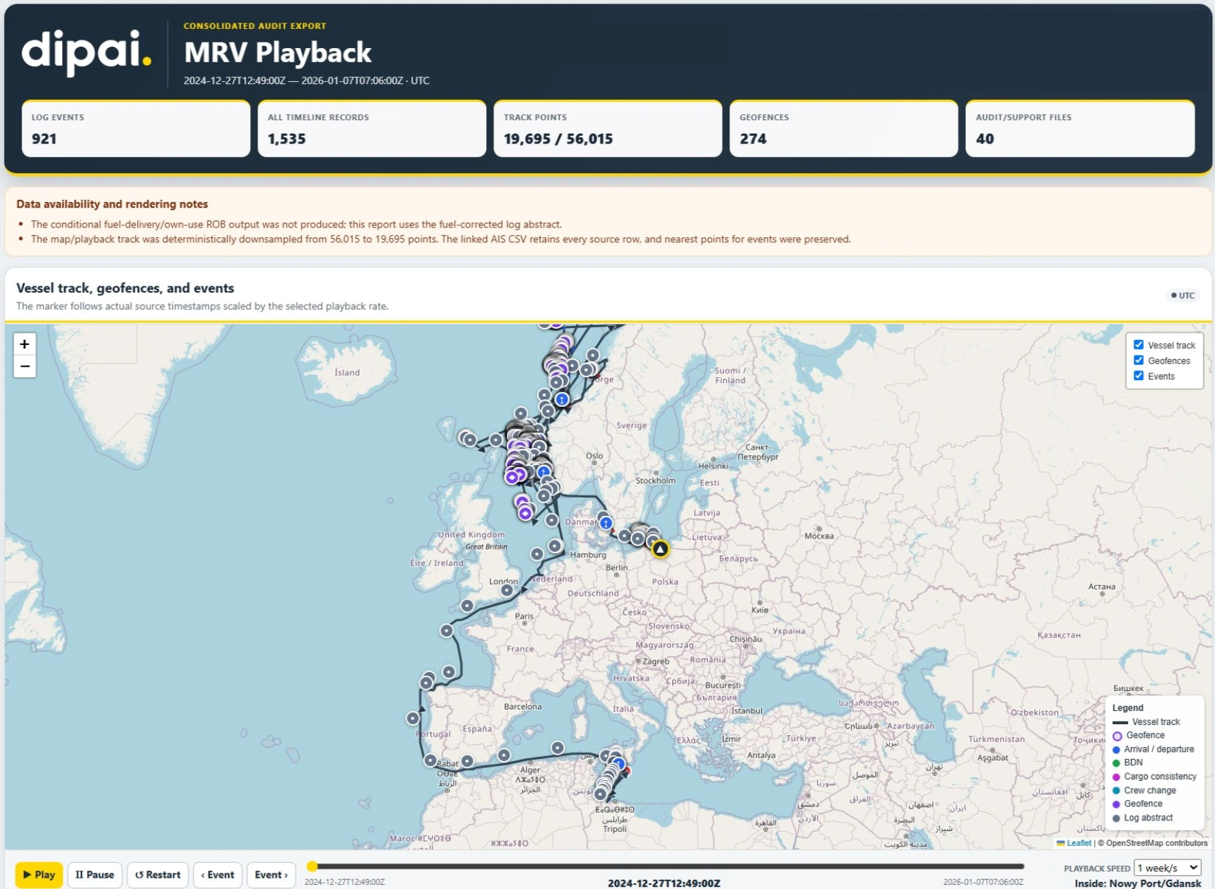 MRV playback report showing a vessel track across Europe with geofences, port calls and logged events, plus summary counts and a playback timeline.