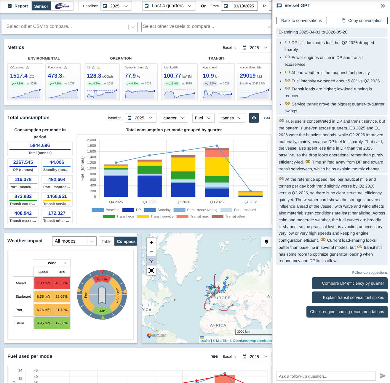 VesselGPT conversation alongside a vessel consumption dashboard, with analysis of fuel use, operating modes and weather impact.